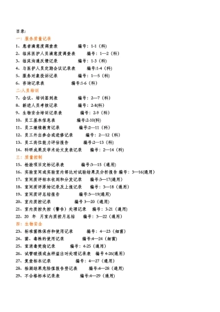检验科各种通用记录表