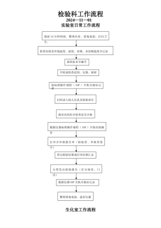 检验科各科室工作流程