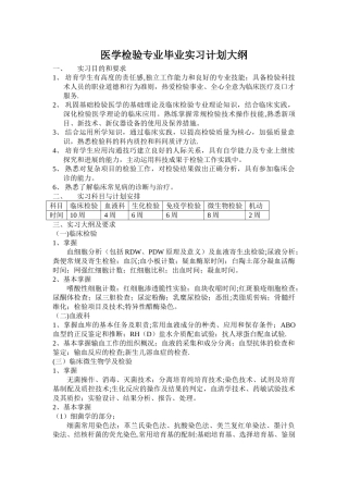 检验科实习计划与大纲