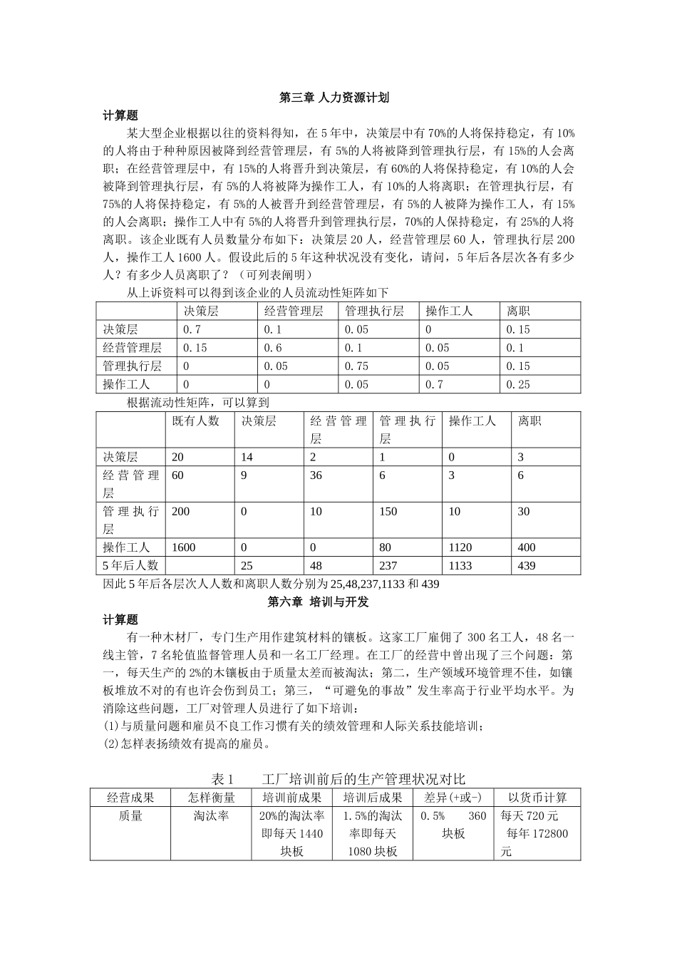 2025年浙大人力资源离线作业答案_第1页