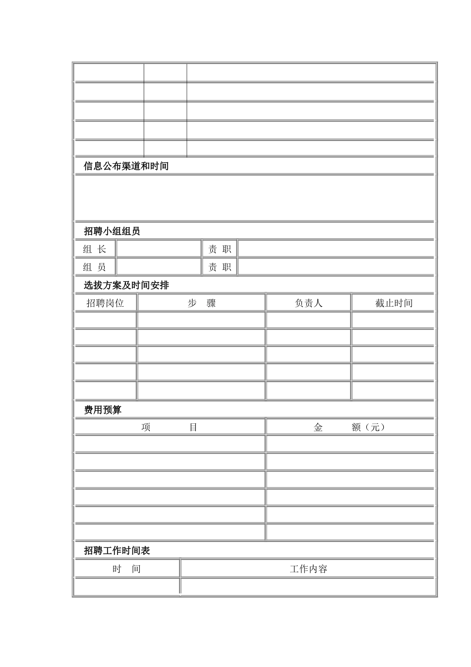 2025年招聘面试入职管理全套文件模板及流程HR猫猫_第3页
