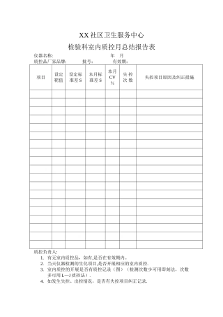 检验科室内质控月度总结