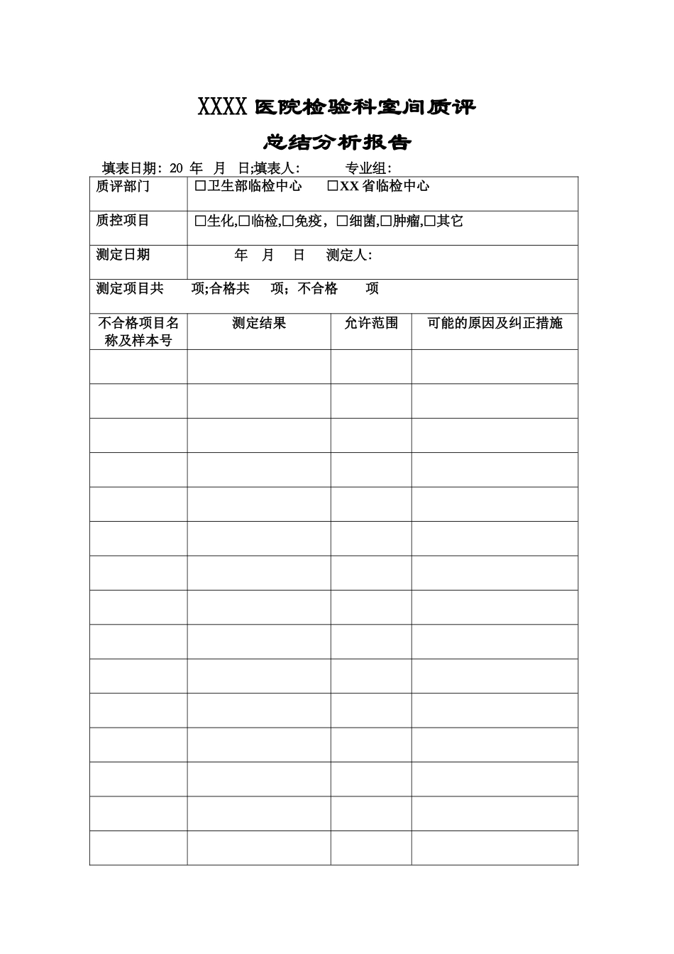 检验科室间质评总结报告_第1页