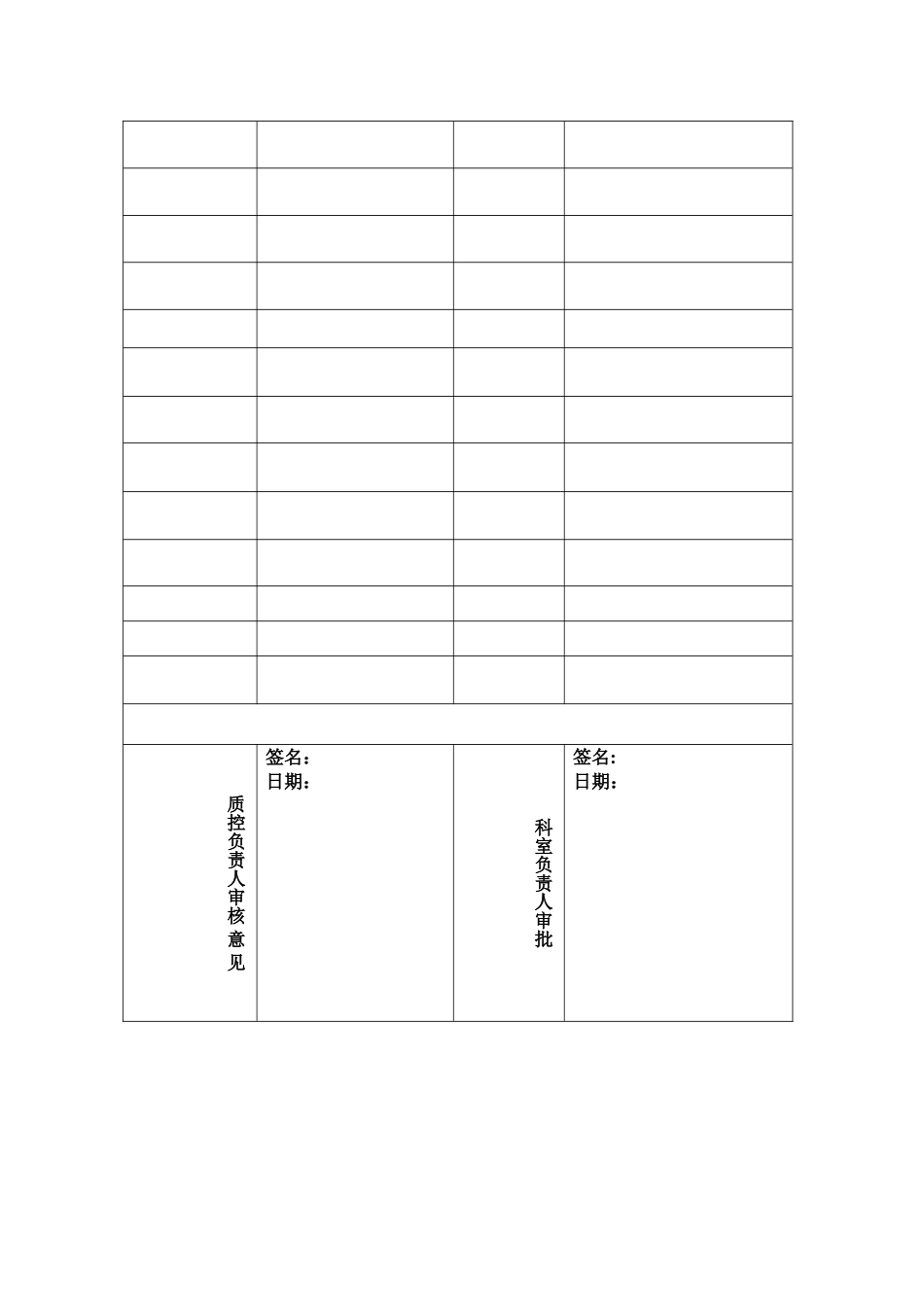 检验科室间质评总结报告_第2页