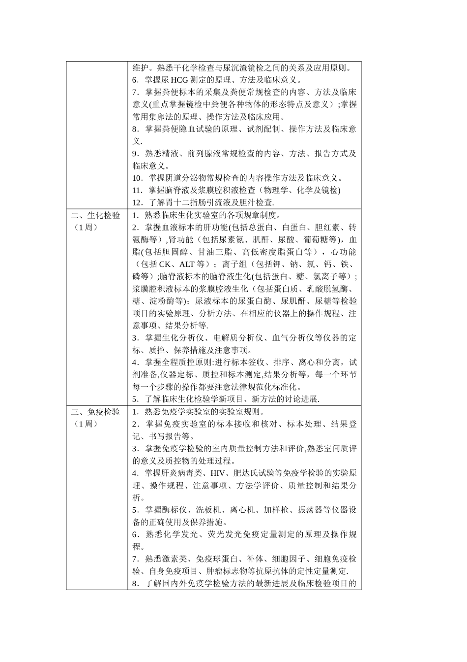 检验科带教计划_第2页