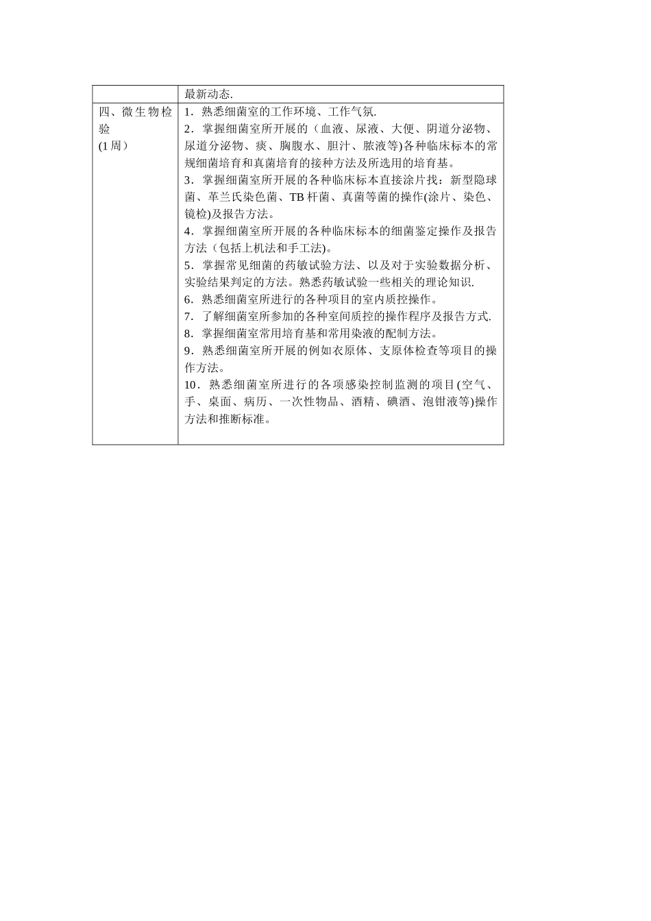 检验科带教计划_第3页