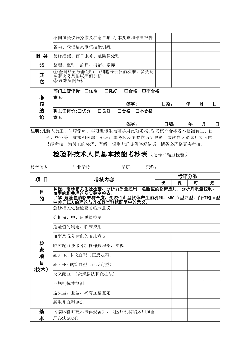 检验科技术人员基本技能考核表2024_第2页