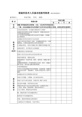 检验科技术人员基本技能考核表2024