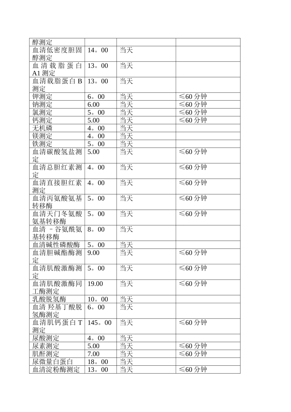 检验科报告时限制度_第3页