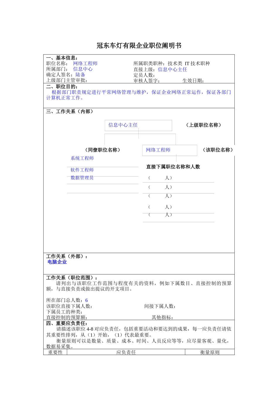 2025年冠东车灯公司信息中心网络工程师职位说明书_第1页