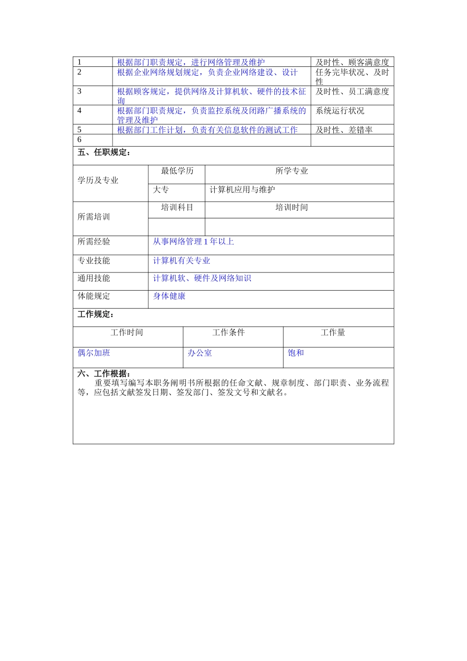 2025年冠东车灯公司信息中心网络工程师职位说明书_第2页