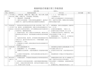 检验科日常工作检查表