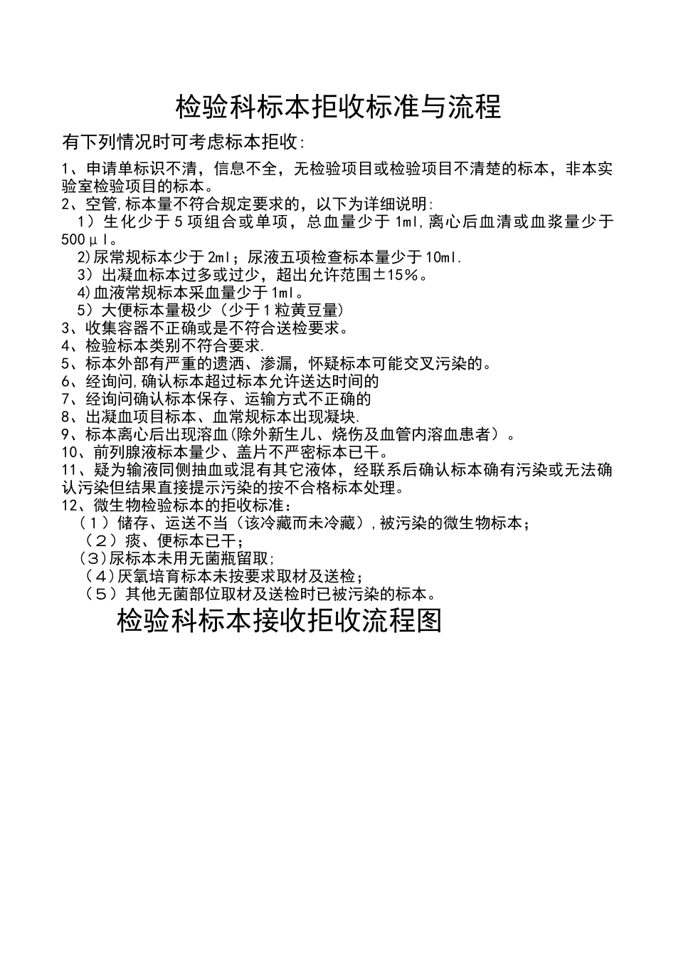 检验科标本拒收标准与流程_第1页