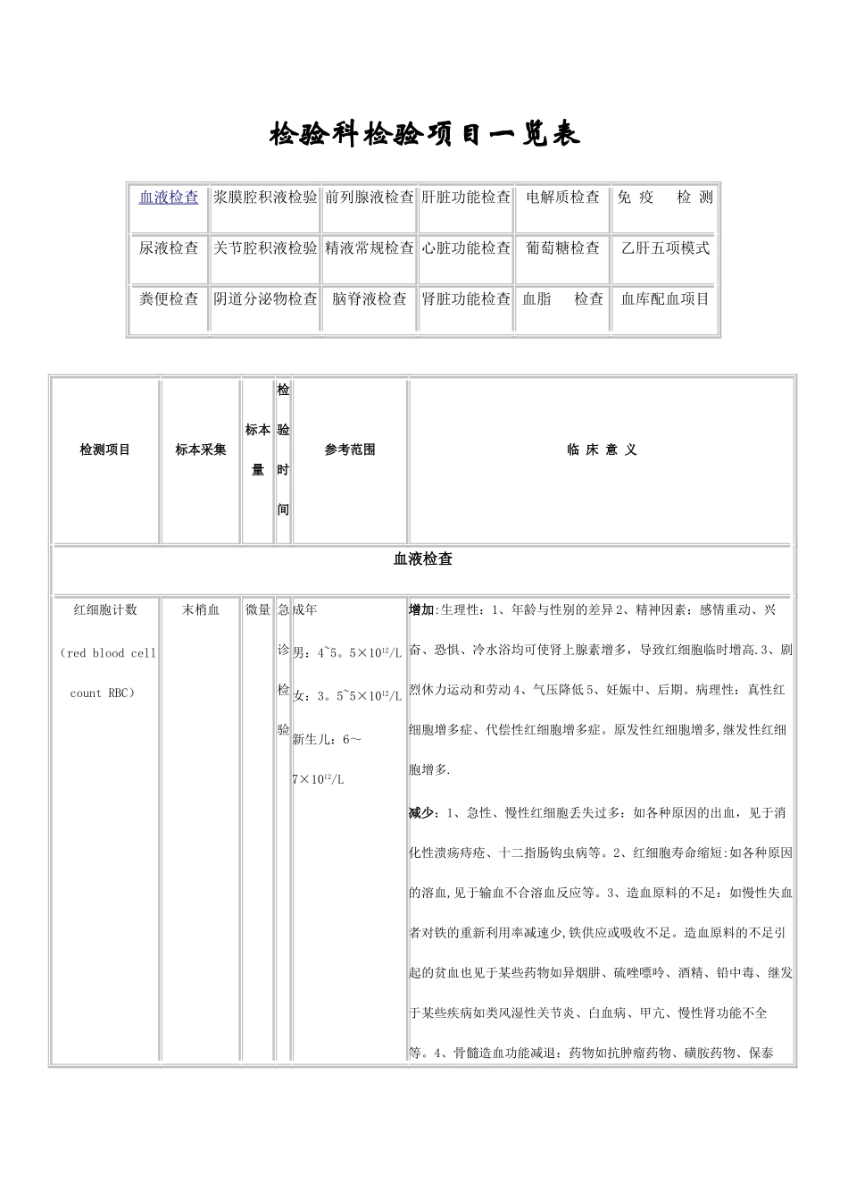 检验科检验项目一览表_第1页