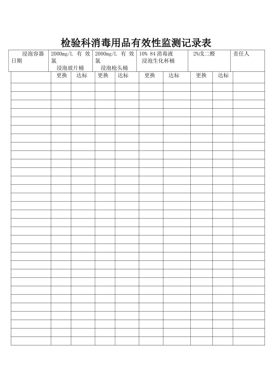检验科消毒用品有效性监测记录表_第1页