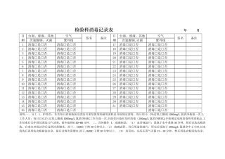 检验科消毒记录表+