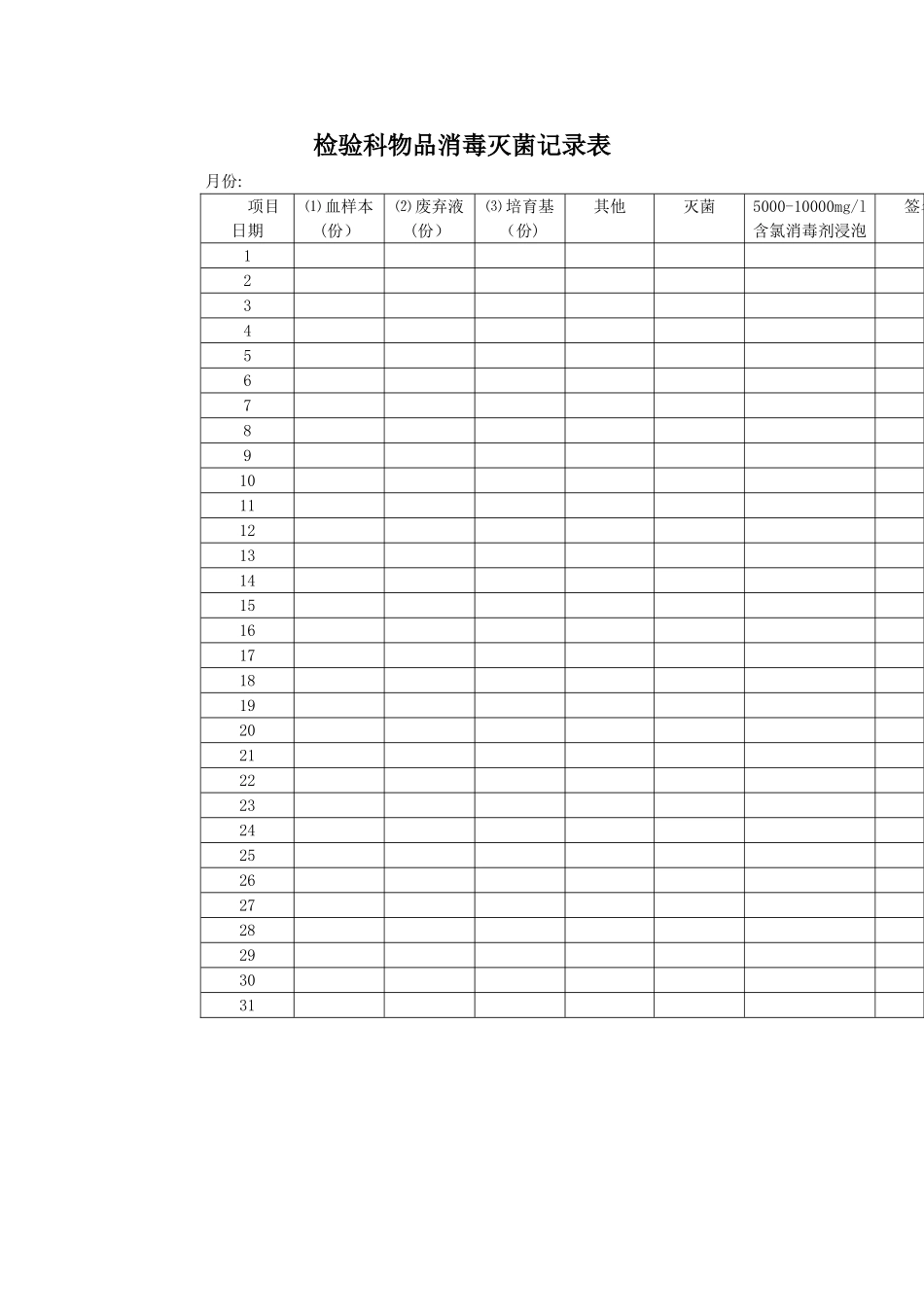 检验科物品消毒灭菌记录表_第1页