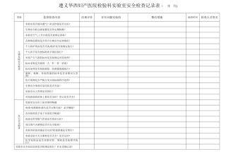 检验科生物安全检查记录表