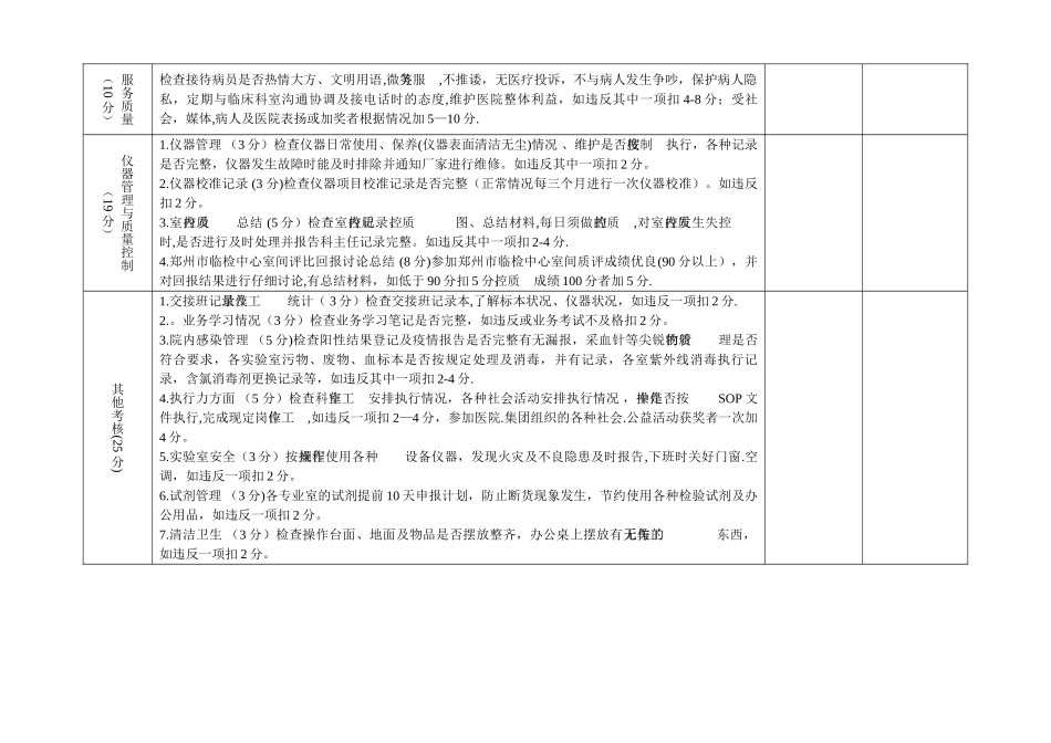 检验科绩效考核细则_第2页