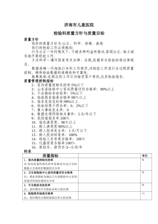 检验科质量方针与质量目标