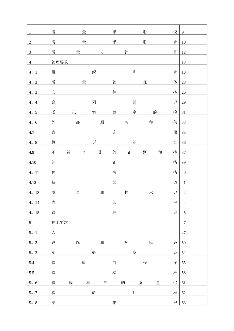 检验科质量标准手册_第3页