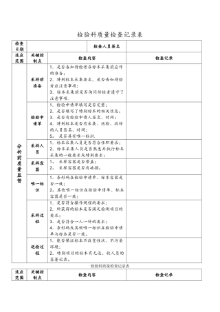 检验科质量检查记录文本表