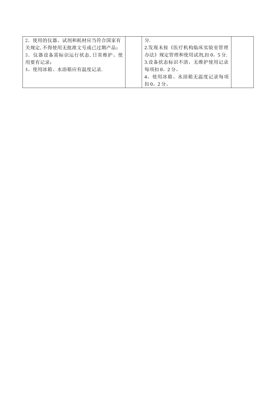 检验科质量检查细则_第2页