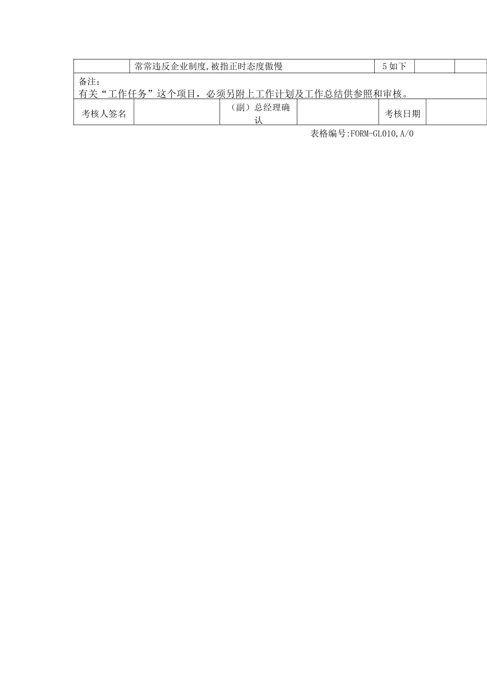 2025年普通职员考核表_第2页
