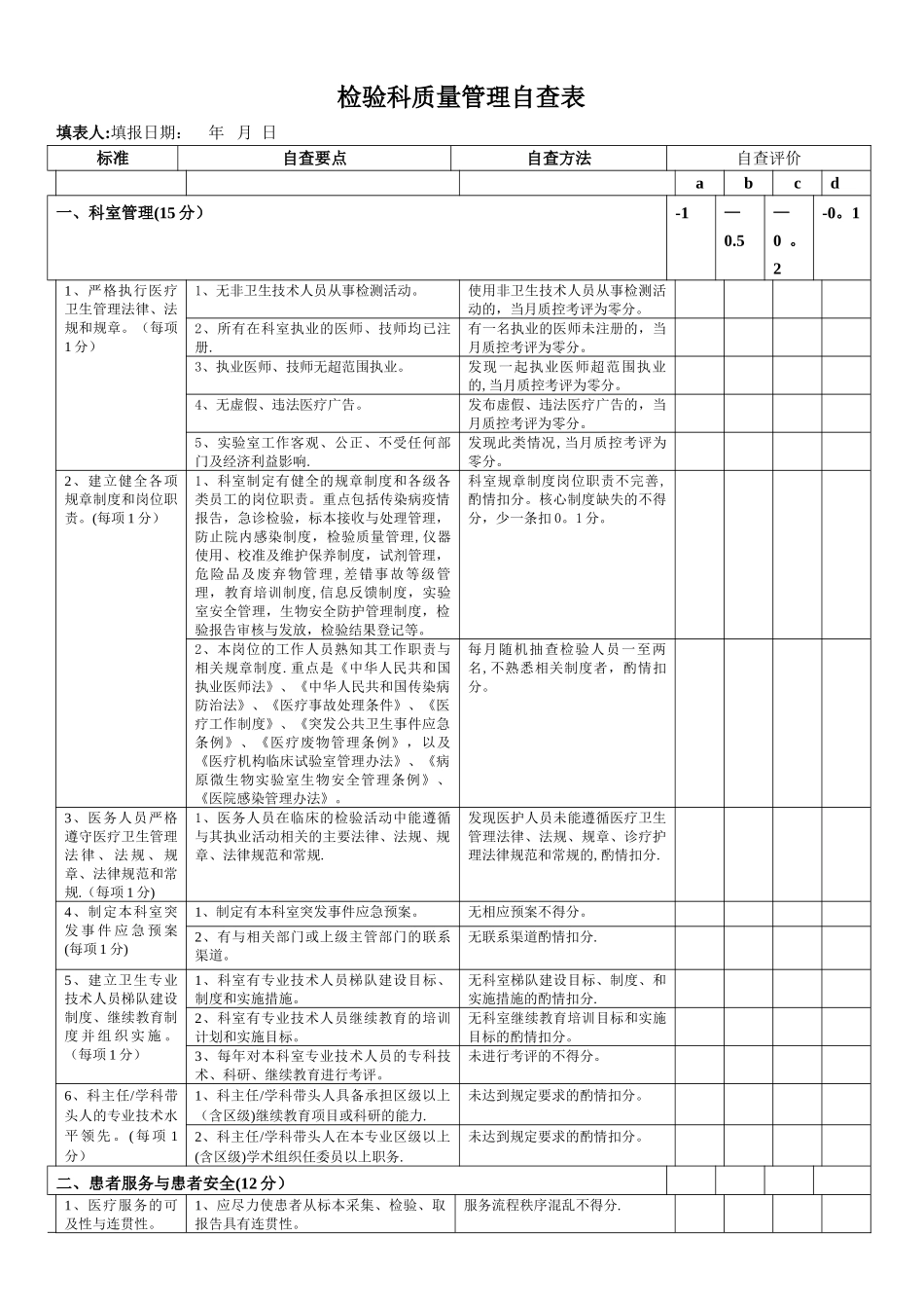 检验科质量管理自查表_第1页
