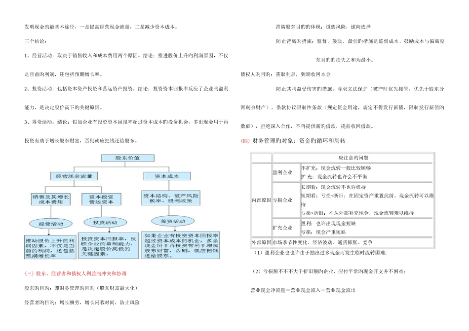 2025年CPA财务成本管理必背笔记_第2页