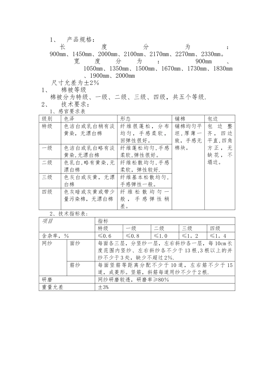 棉被质量标准_第1页