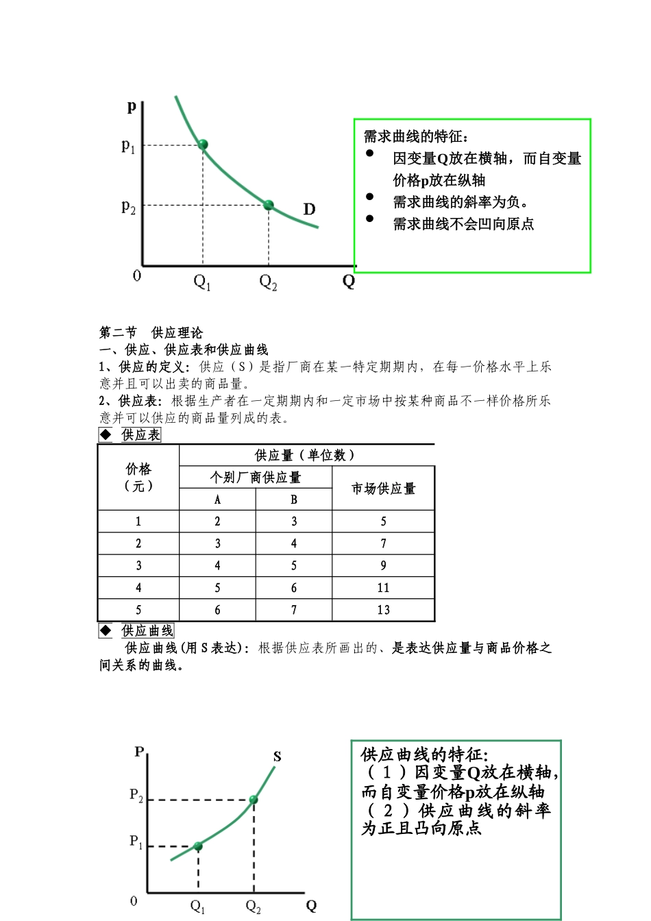 2025年江财专升本西方经济学复习资料正文_第3页