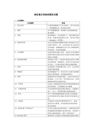 2025年兽医微生物学基础
