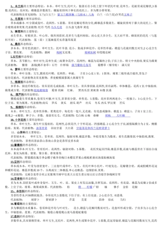 植物学重点科特征及代表植物