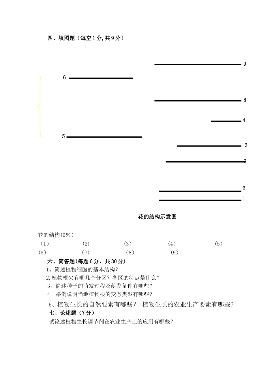 植物生产与环境试卷试卷_第3页