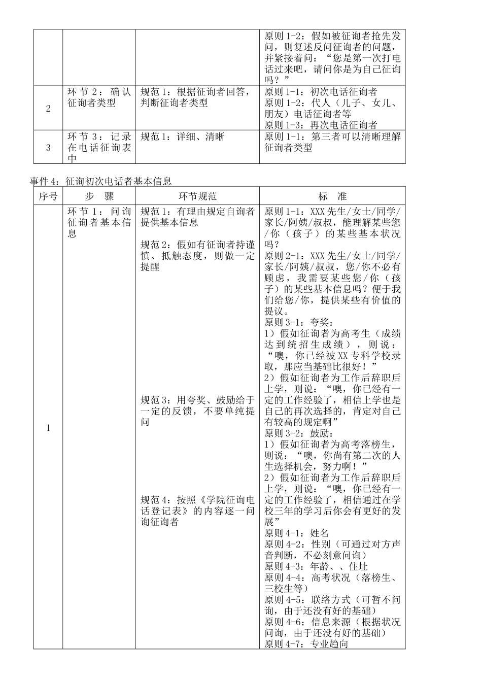 2025年教育咨询师材料_第3页