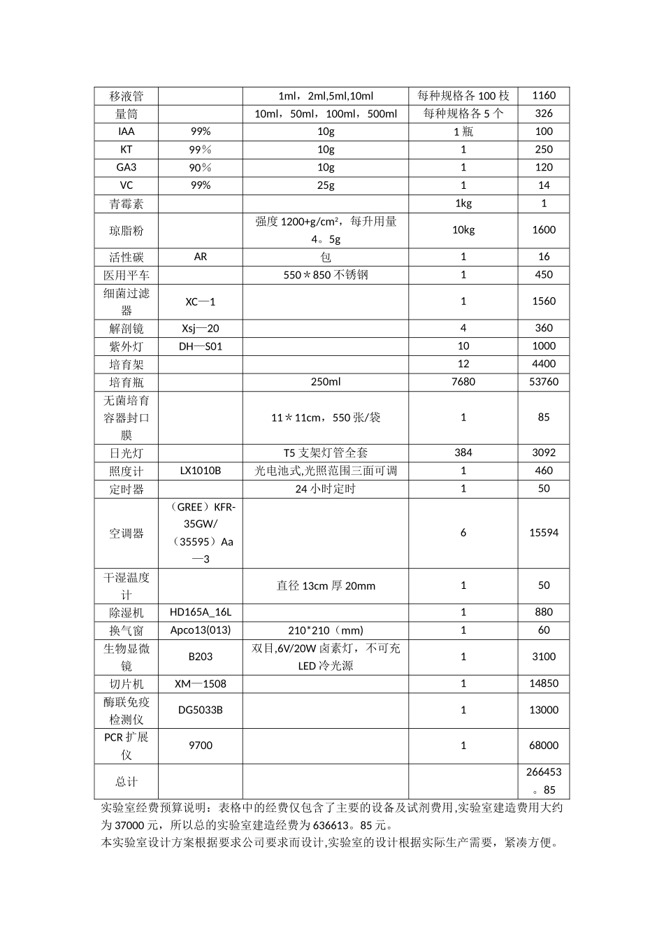植物组织培养实验室设计方案_第3页
