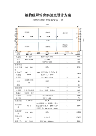 植物组织培养实验室设计方案