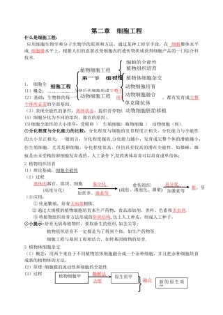 植物细胞工程学案--