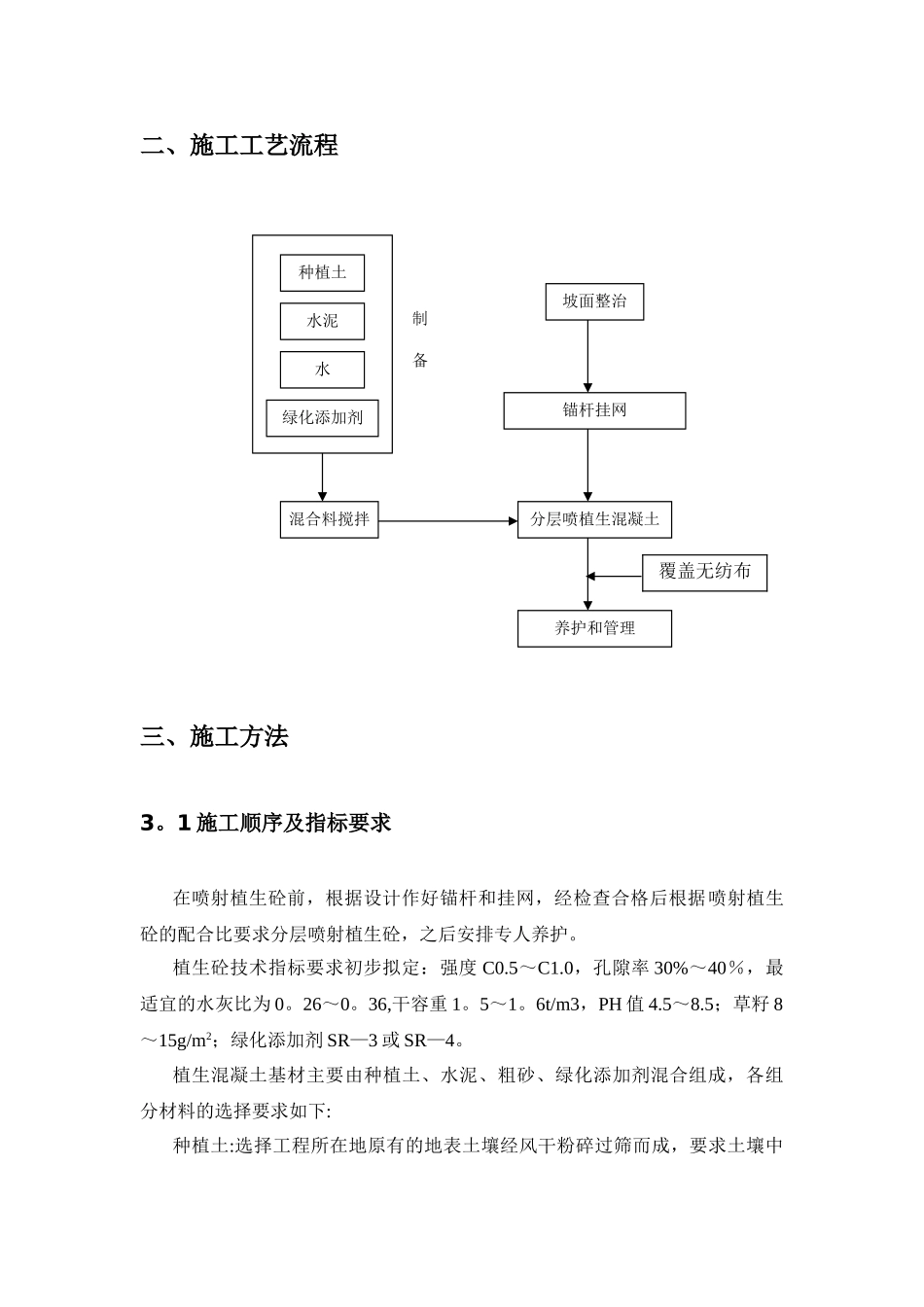 植生砼护坡施工方案_第3页