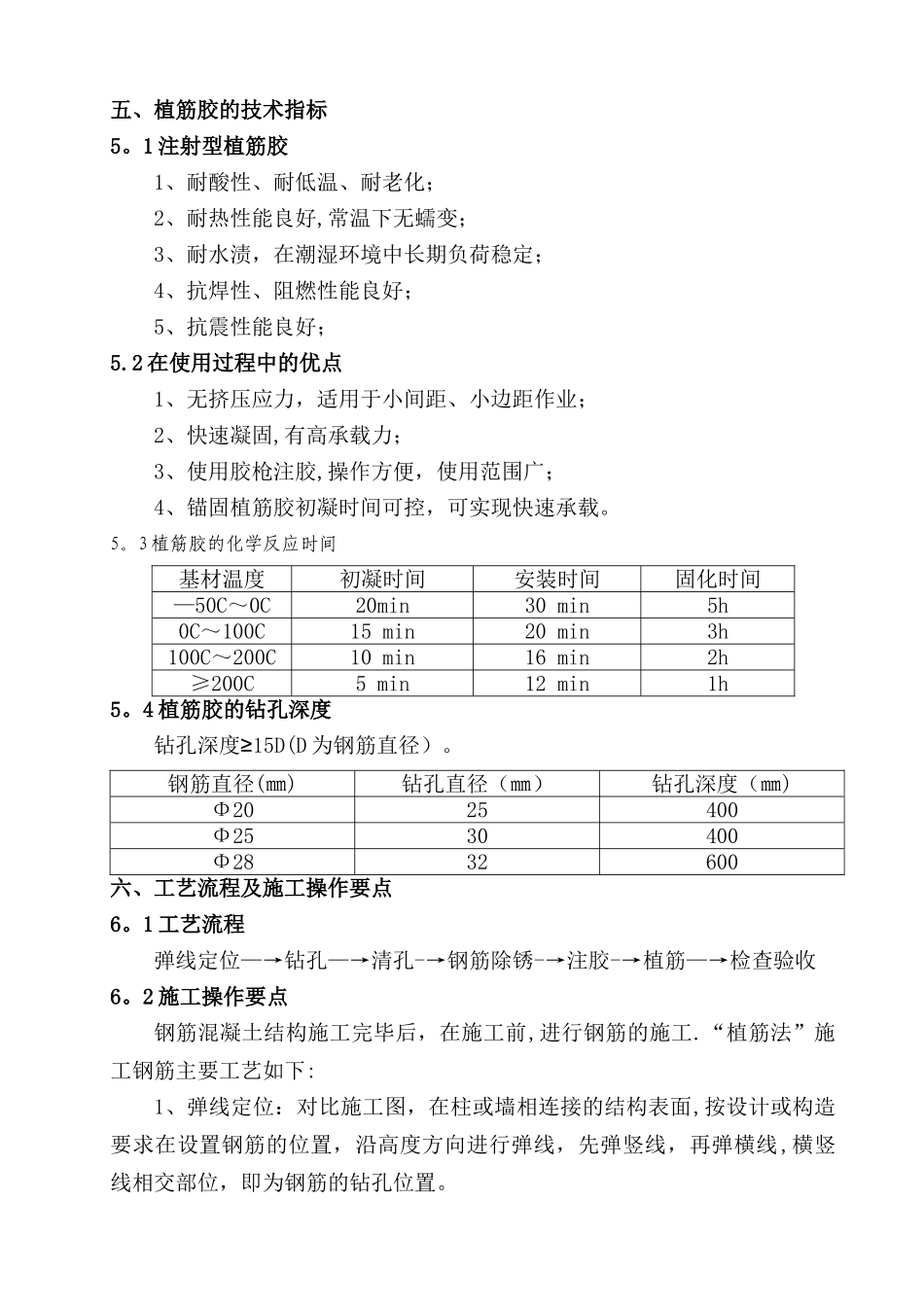 植筋-专项施工方案_第3页