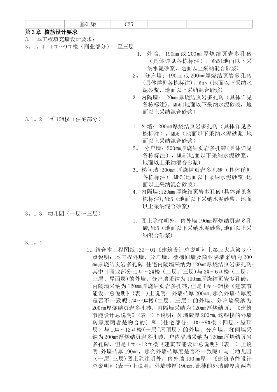 植筋专项施工方案_第2页