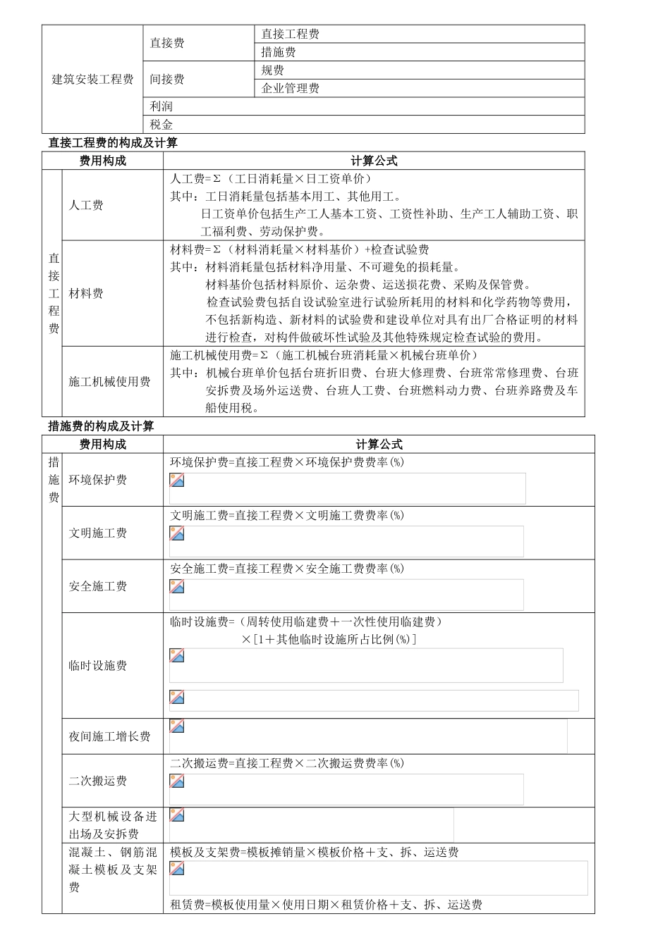 2025年造价师全套计算公式和参考标准_第3页