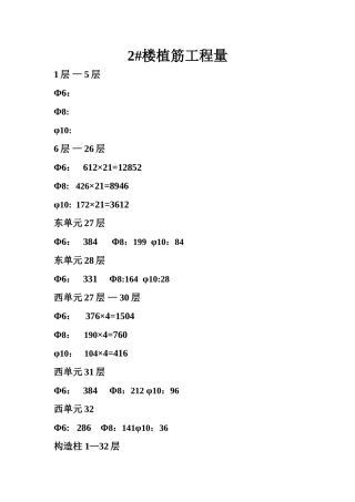 植筋工程量清单
