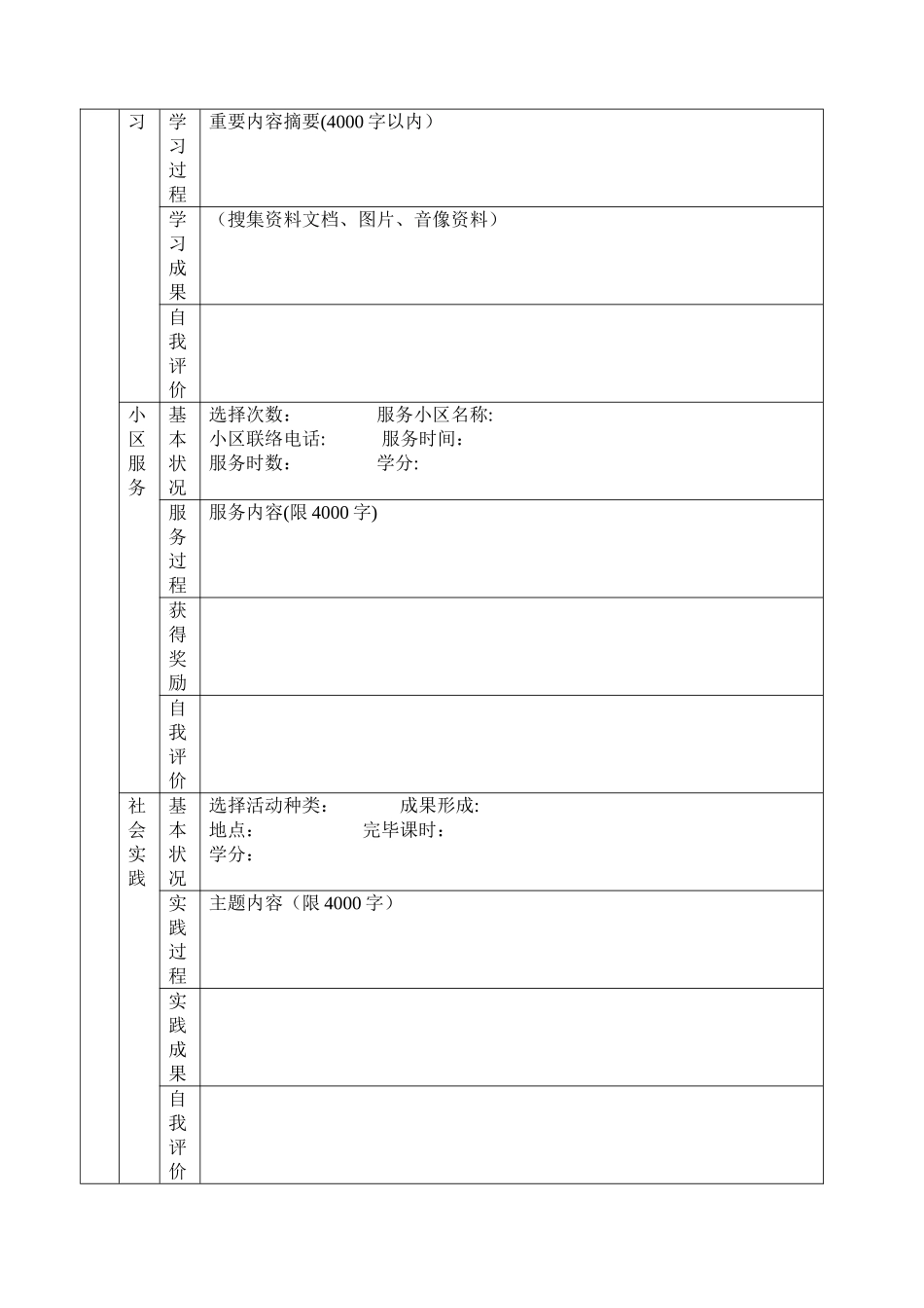 2025年综合素质评价自我评价表格全套_第3页