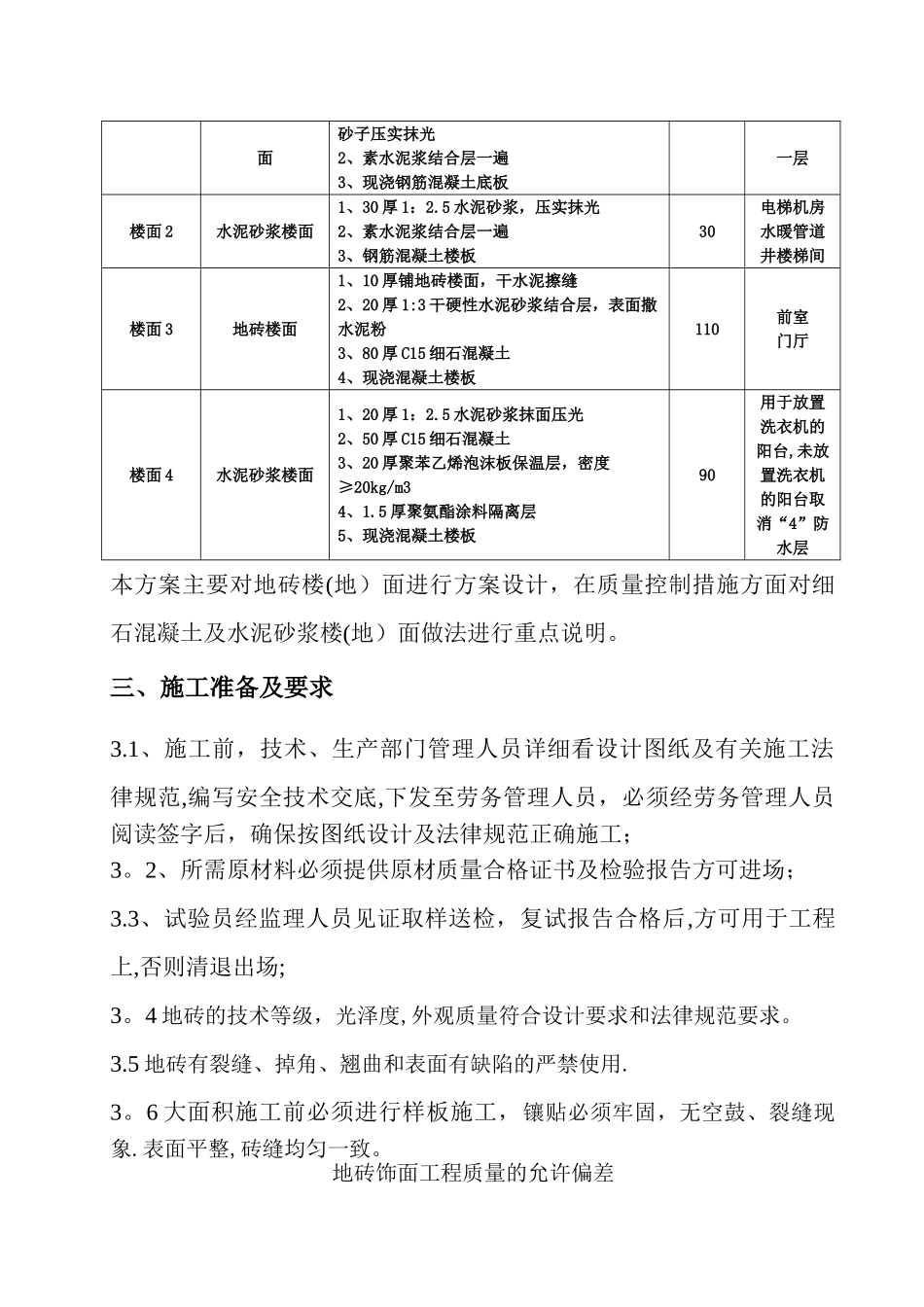 楼地面装饰装修工程专项施工方案_第2页