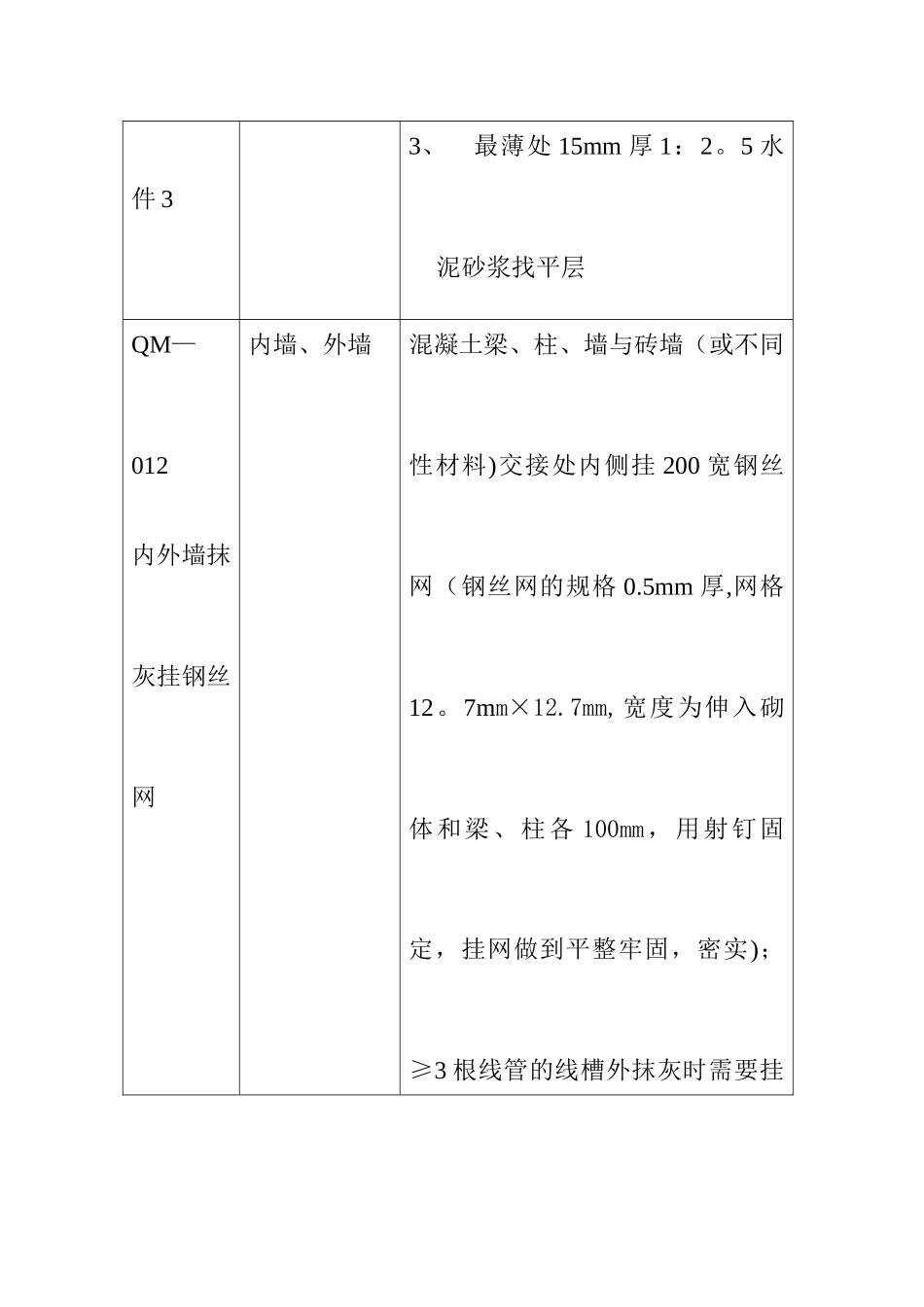 楼外墙装修施工方案_第3页