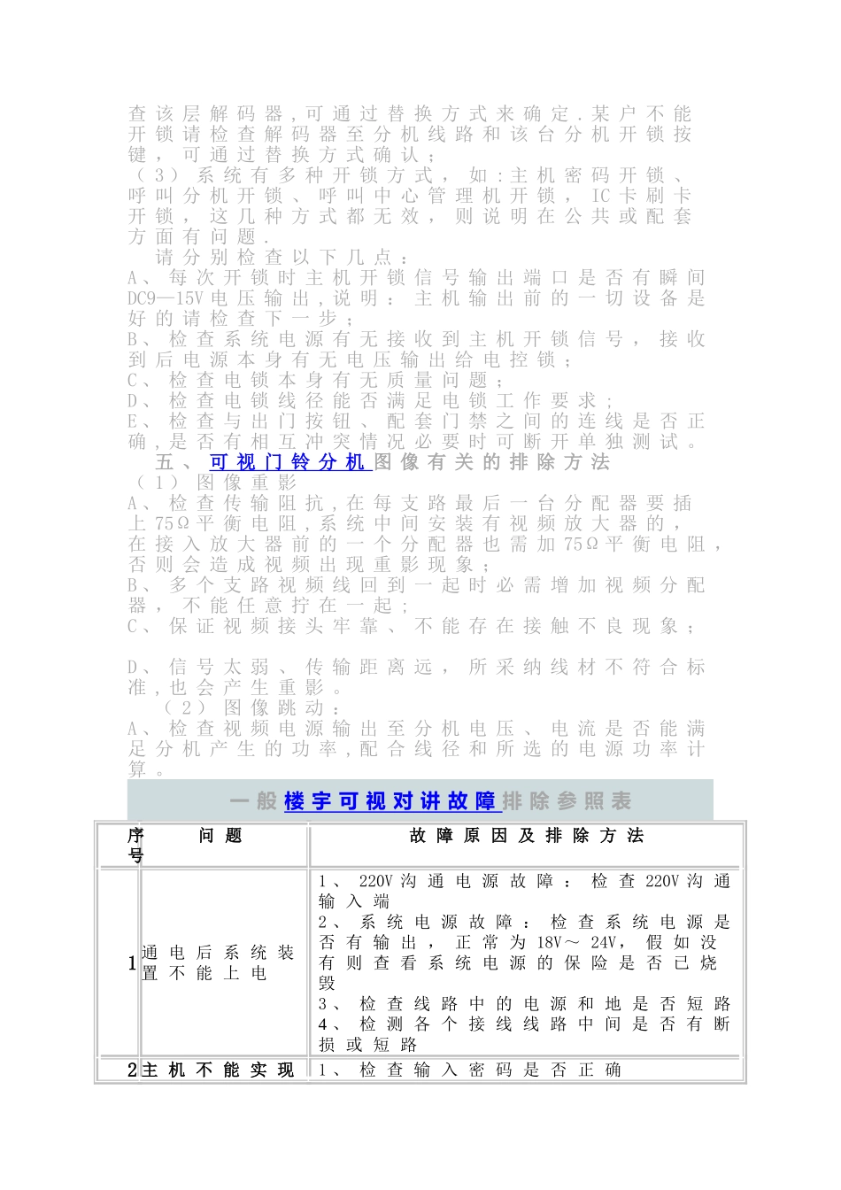 楼宇对讲系统常见故障解决方案_第2页