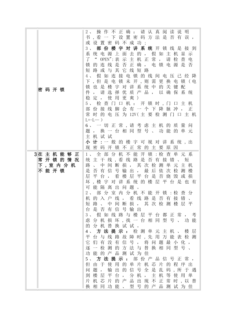 楼宇对讲系统常见故障解决方案_第3页