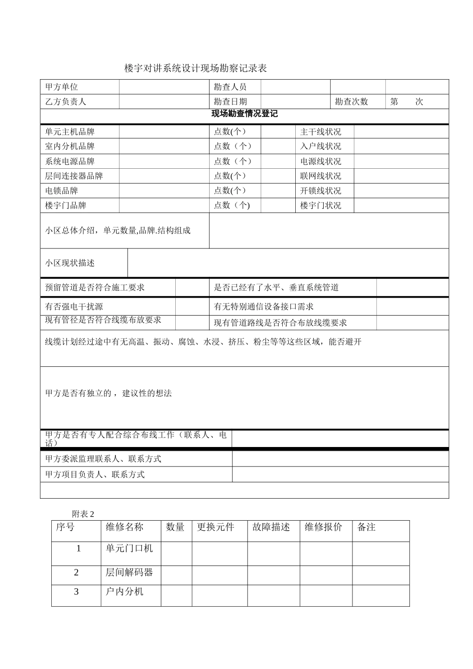 楼宇对讲维修方案_第2页